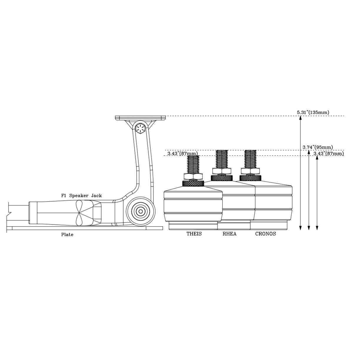 Isoacoustics F1 Speaker Jack