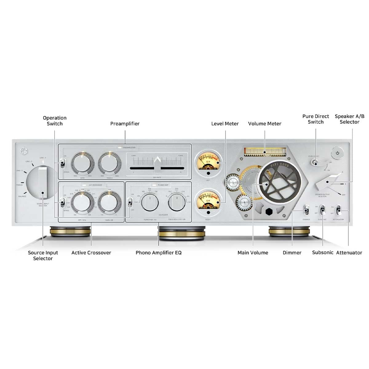 HiFi Rose RA180 Reference Integrated Amplifier