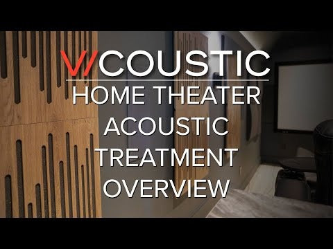 Vicoustic Cinema Round Premium Home Theater Absorption Wall & Ceiling Acoustic Panel - 8 Pack