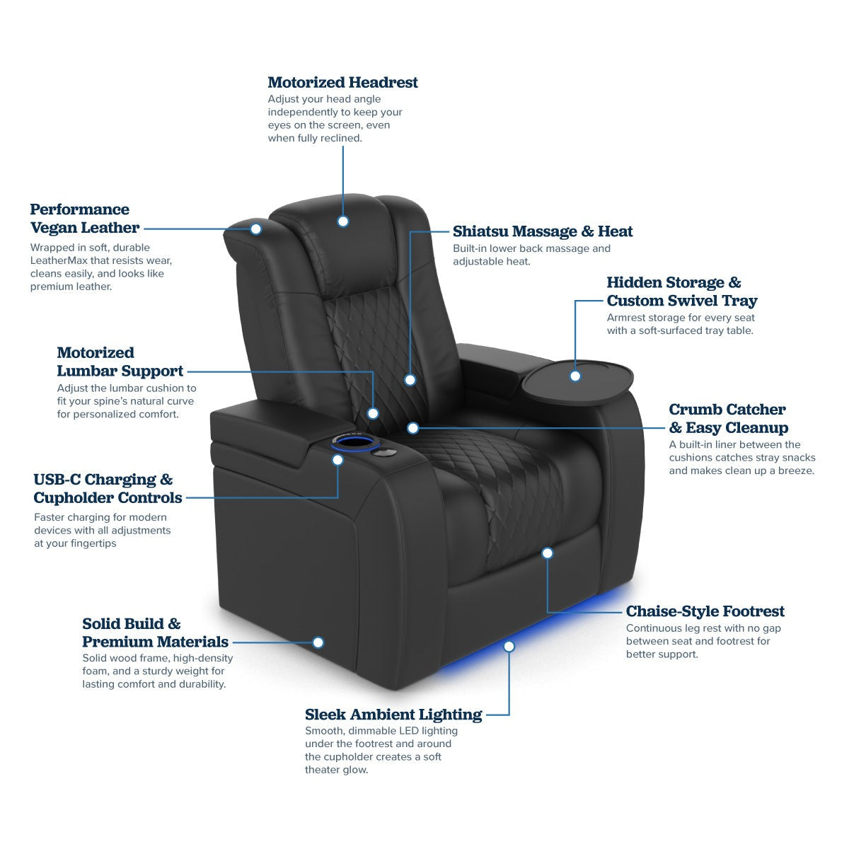 Revelation Luxury Home Theater Seating - Audio Advice