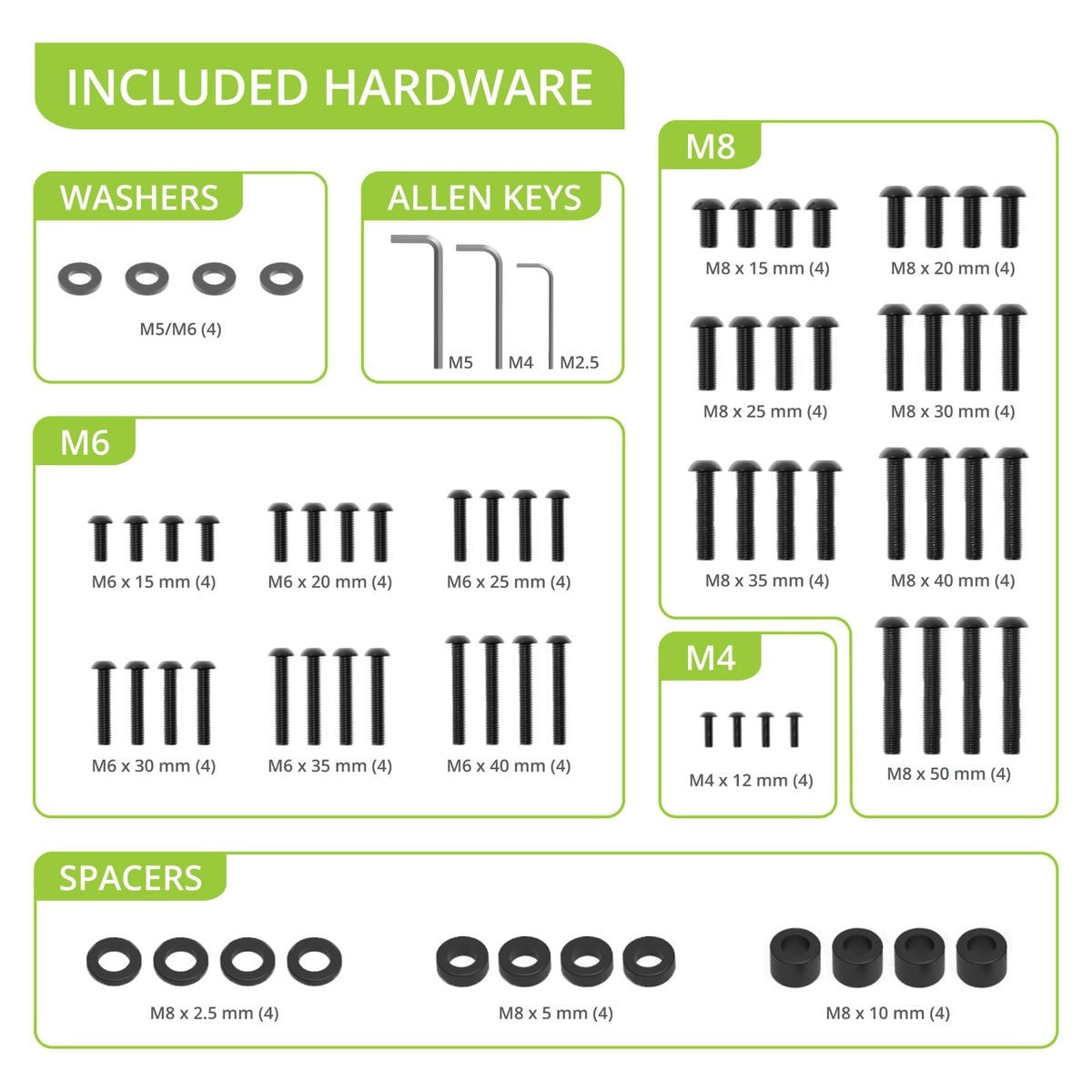 Kanto BOLT-KIT Universal TV Mounting Screw Set