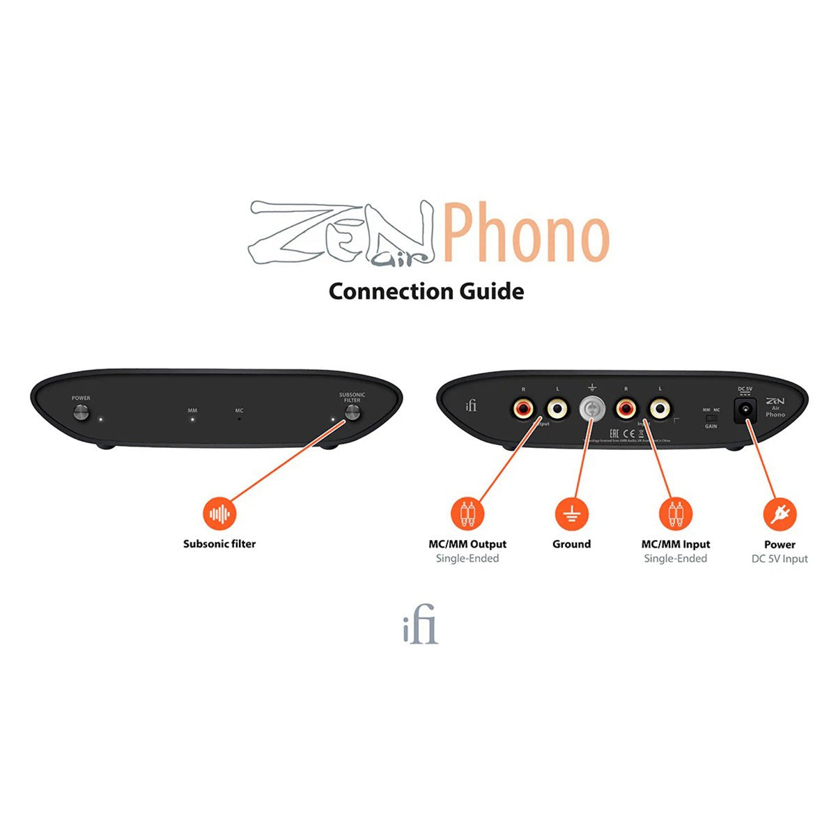 iFi ZEN AIR Phono Desktop MC/MM Phono Stage (Power Supply Not Included) - A Grade