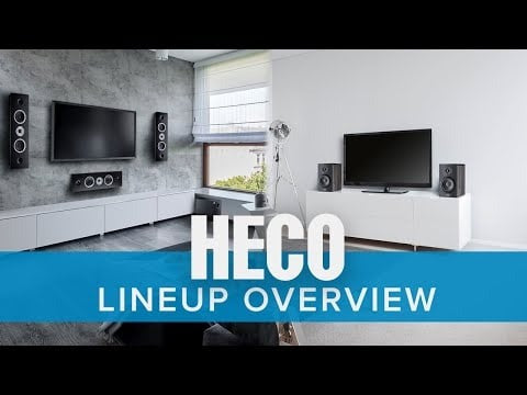 HECO Ambient 11F On-Wall Speakers - Pair