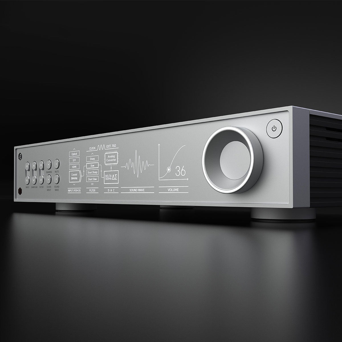 HiFi Rose RD160 DAC
