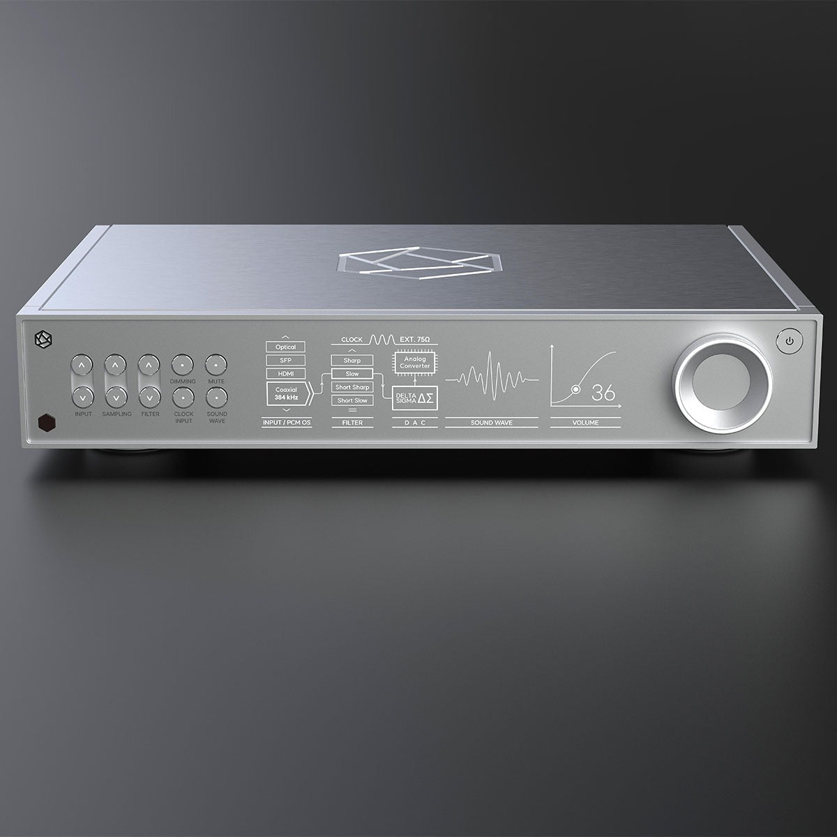 HiFi Rose RD160 DAC