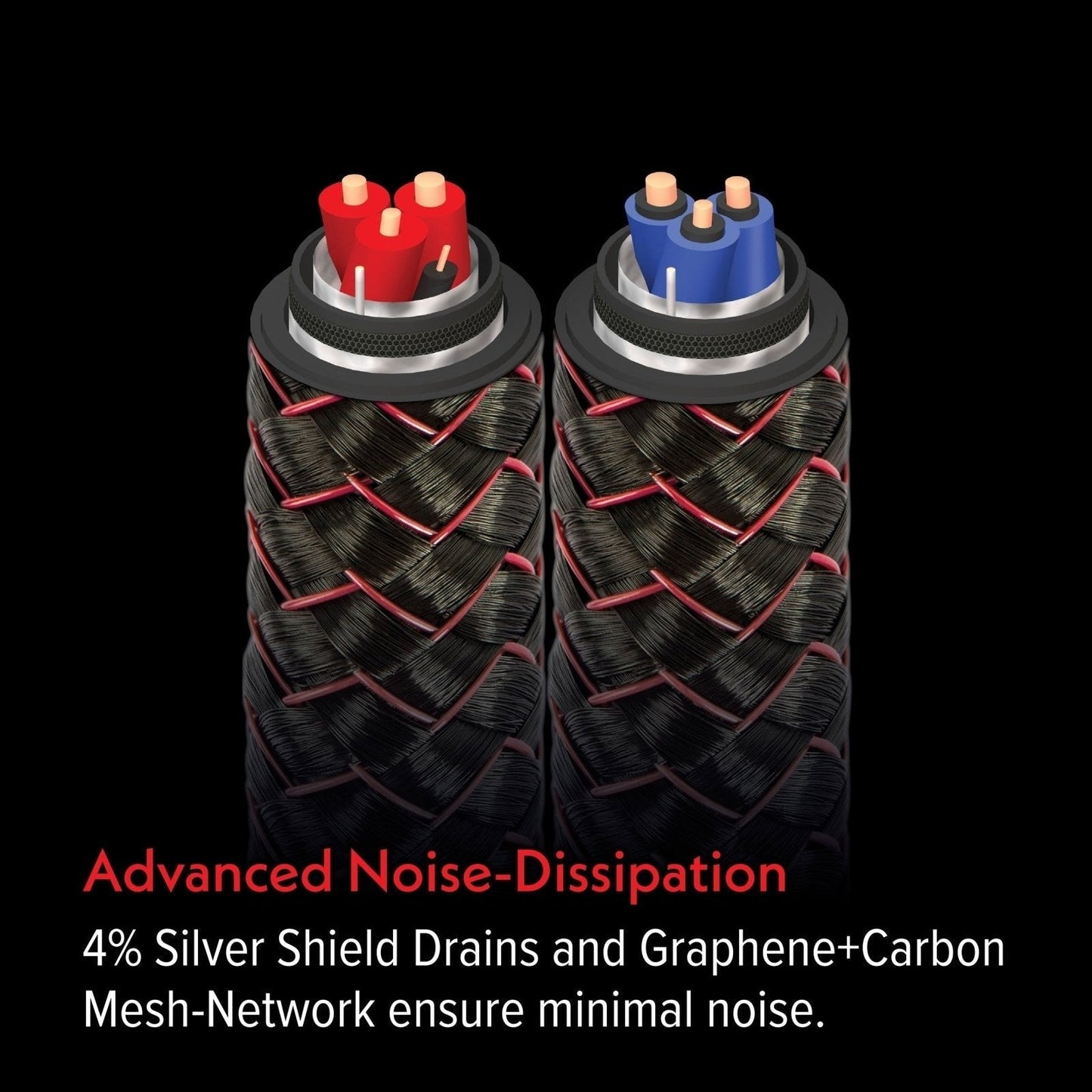 AudioQuest Brave Heart Full-Range Speaker Cable