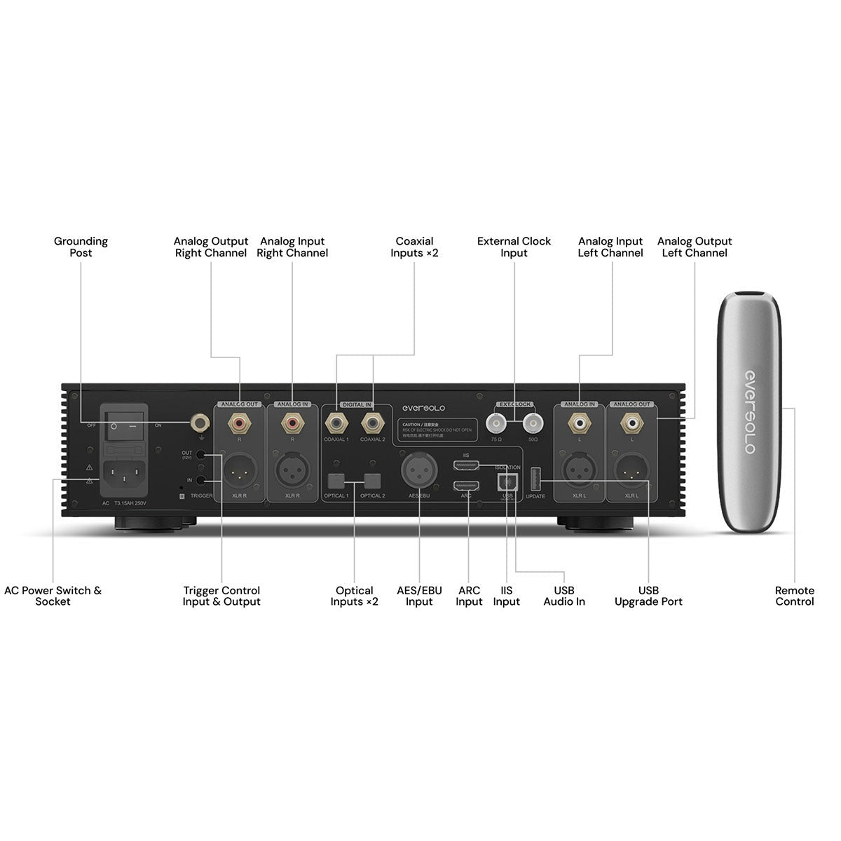 Eversolo DAC-Z10 High-Resolution DAC and Headphone Amplifier