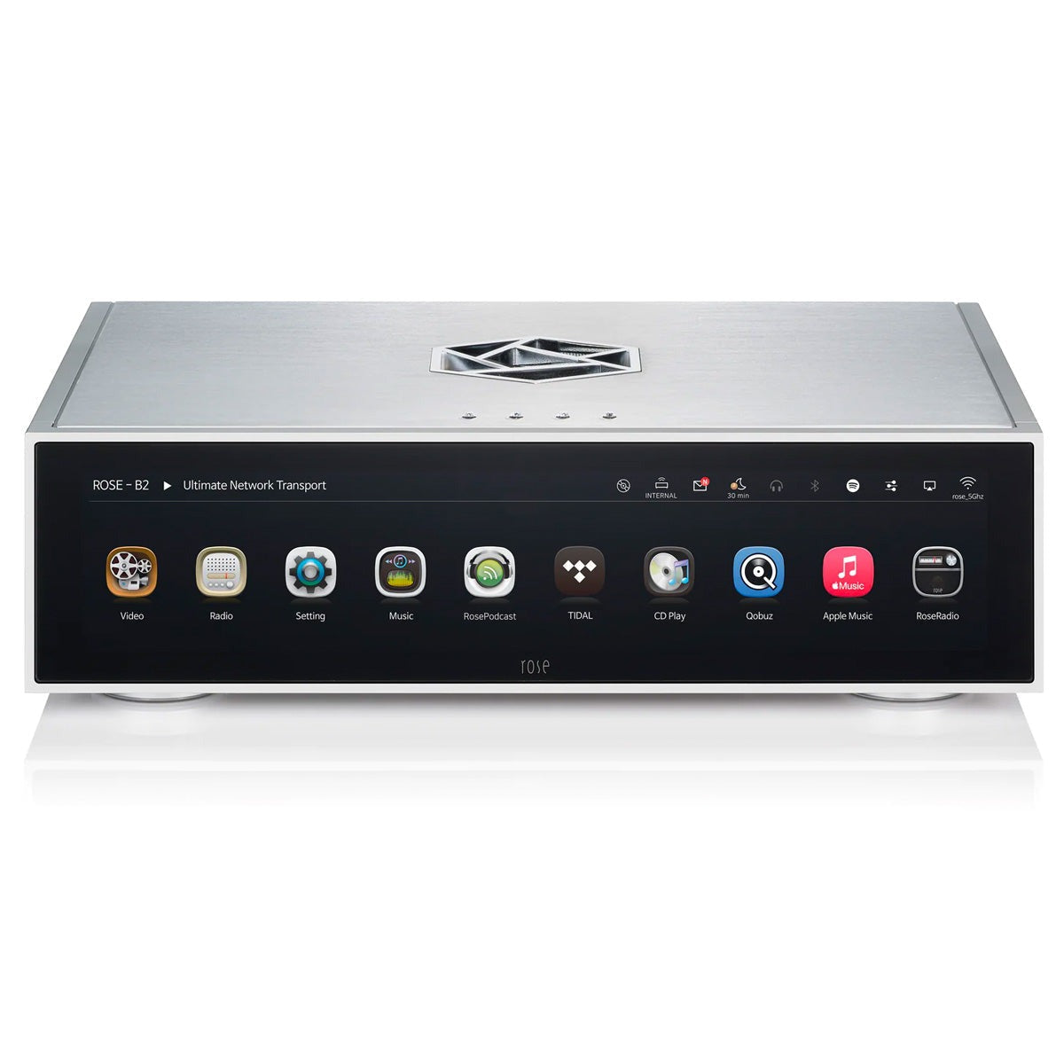 HiFi Rose RS130 Ultimate Network Transport