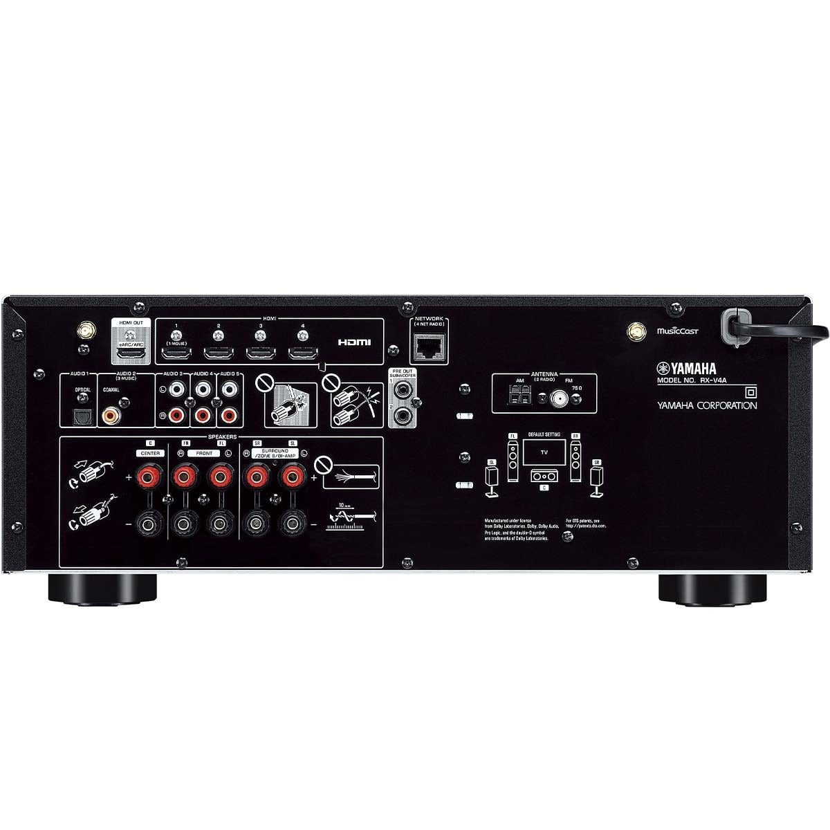 Yamaha OPEN BOX RX-V4A 5.2-Channel AV Receiver - A Grade